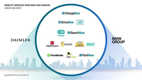 寶馬戴姆勒暫停自動(dòng)駕駛合作,生存才是第一要?jiǎng)?wù)